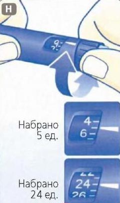 Раствор и разведение инсулина